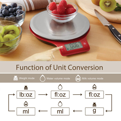 Mainstays Round Stainless Steel Digital Kitchen Scale, Red