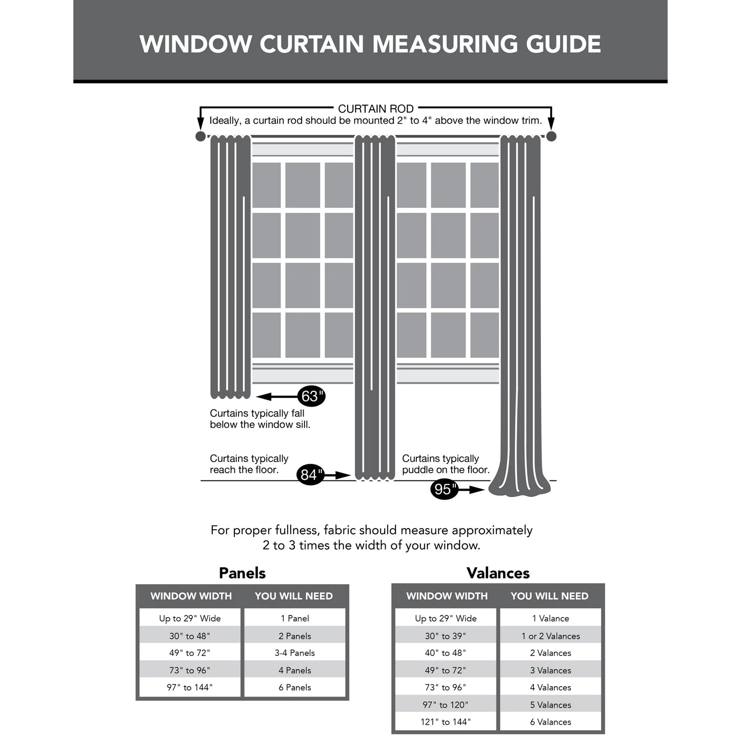 Sun Zero Avery 100% Blackout Rod Pocket Single Curtain Panel, 40" x 84", Pearl, Adult