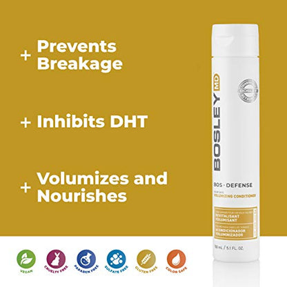 BosleyMD BosDefense KIT for Hair Thinning Prevention (Color Safe), Starter Size (30 Days).