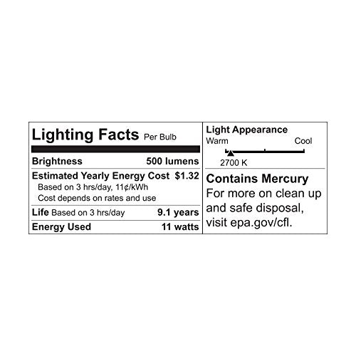 GE Lighting 47484 Energy Smart CFL 11-Watt (40-watt replacement) 500-Lumen G25 Light Bulb with Medium Base, 1-Pack