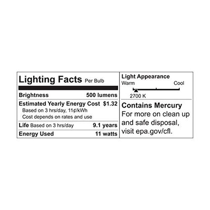 GE Lighting 47484 Energy Smart CFL 11-Watt (40-watt replacement) 500-Lumen G25 Light Bulb with Medium Base, 1-Pack