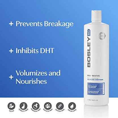 BosleyMD BosRevive Volumizing Conditioner for Noticeably Thinning and Non Color Treated Hair, Liter, 33.8 Fl Oz