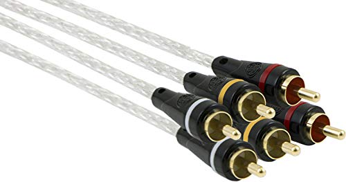 GE Pro 12ft. Composite Audio/Video Cable