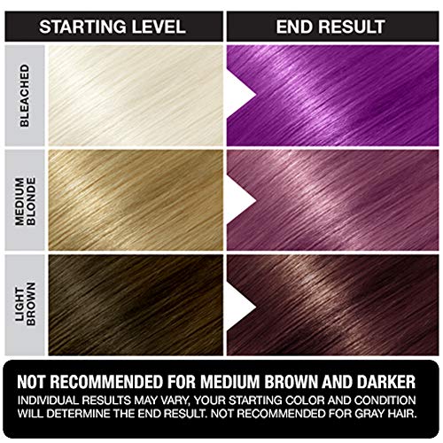 Punky Purple Semi Permanent Conditioning Hair Color, Non-Damaging Hair Dye, Vegan, PPD and Paraben Free, Transforms to Vibrant Hair Color, Easy To Use and Apply Hair Tint, lasts up to 35 washes, 3.5oz