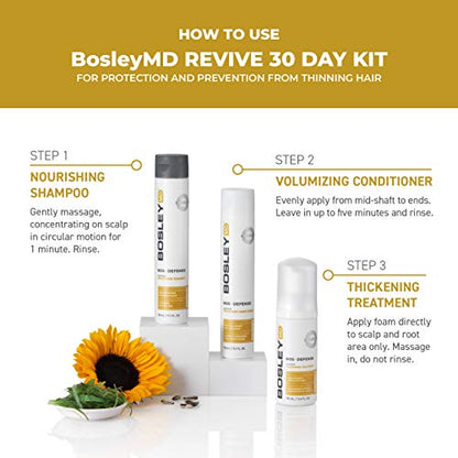 BosleyMD BosDefense KIT for Hair Thinning Prevention (Color Safe), Starter Size (30 Days).