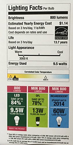 Sunbeam 60W LED DIMMABLE A19 Light 2 PACK, ENERGY STAR, 800 Lumens, 3000K WARM WHITE 9.5 Watt 60 Replacement / Equivalent