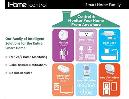 iHome iSB04 Wifi Battery Powered Door/Window Sensor, White