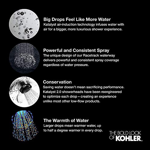 Kohler Forte, Single Function Katalyst, Fixed Showerhead, Polished Nickel