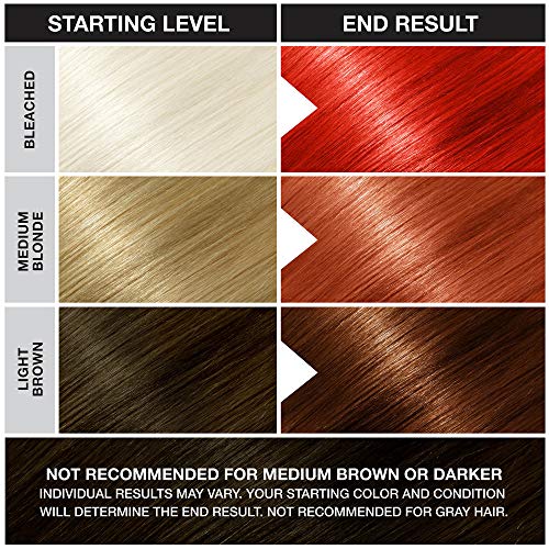 Punky Fire Semi Permanent Conditioning Hair Color, Non-Damaging Hair Dye, Vegan, PPD and Paraben Free, Transforms to Vibrant Hair Color, Easy To Use and Apply Hair Tint, lasts up to 35 washes, 3.5oz