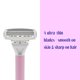 Skintimate Bloom Women's Razor, 1 Razor Handle and 2 Refills